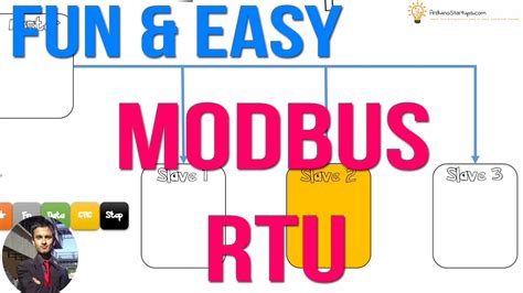 11 03 006B 0003 7687 In response to the Modbus RTU Slave device we get 11 03 06 AE41 5652 4340 49AD Where The value of the upper register bit. . Easymodbus rtu example